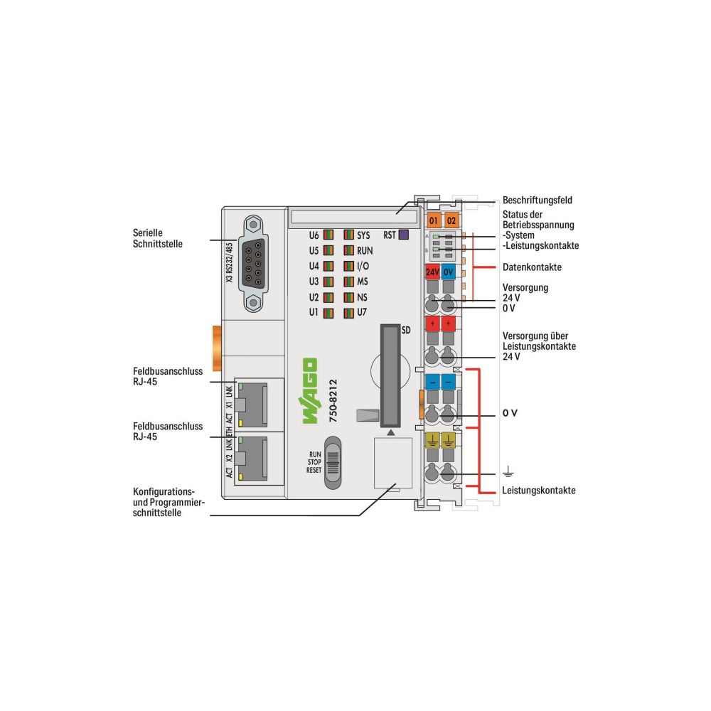 Wago Controller PFC200 750-8212, 24V, 100x78,6x100mm, Lichtgrau... WAGO-750-8212 4055143758789 (Abb. 7)