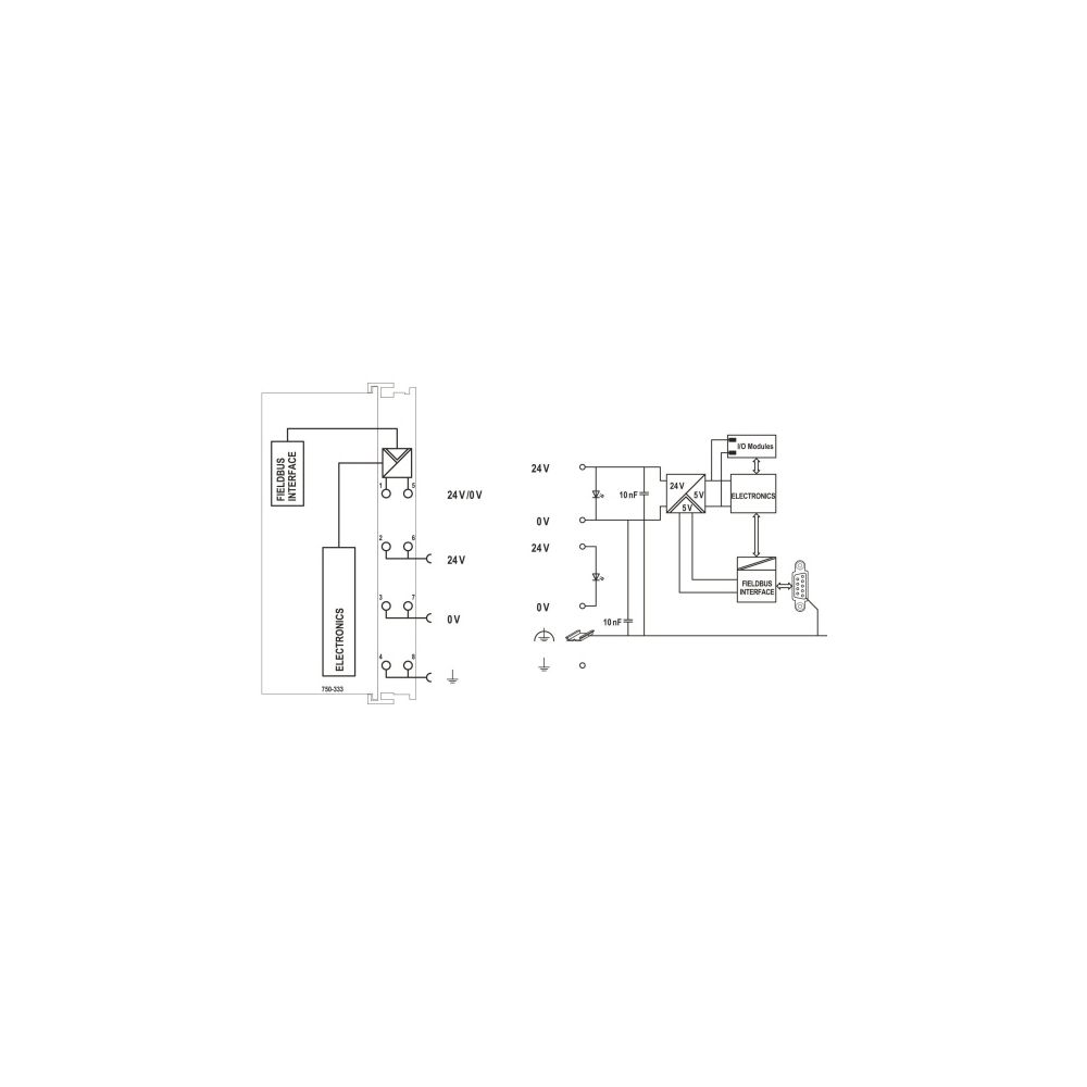 Wago Feldbuskoppler 750-333, 12 MBd, 100x51x71,1mm, Polycarbonat/Polyamid 6.6, lichtgrau... WAGO-750-333 4045454526856 (Abb. 5)