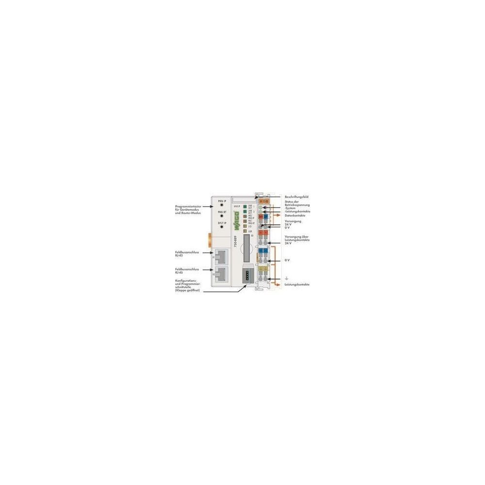 Wago Controller KNX IP 750-889, 100x62x100mm, Polycarbonat/Polyamid 6.6, Grau... WAGO-750-889 4055143093330 (Abb. 5)