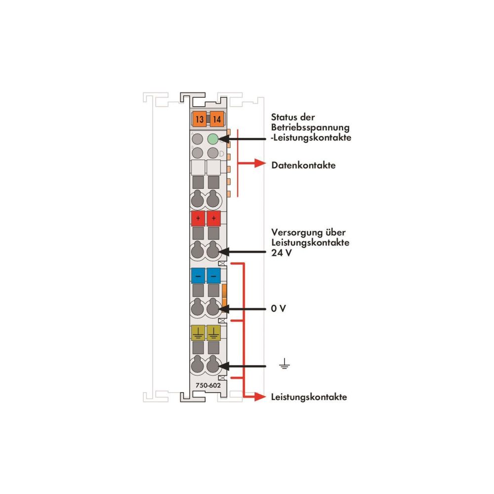 Wago Potentialeinspeisung 750-602, 24V DC, 12x100x69,8mm, Polycarbonat/Polyamid 6.6, lich... WAGO-750-602 4045454393731 (Abb. 6)