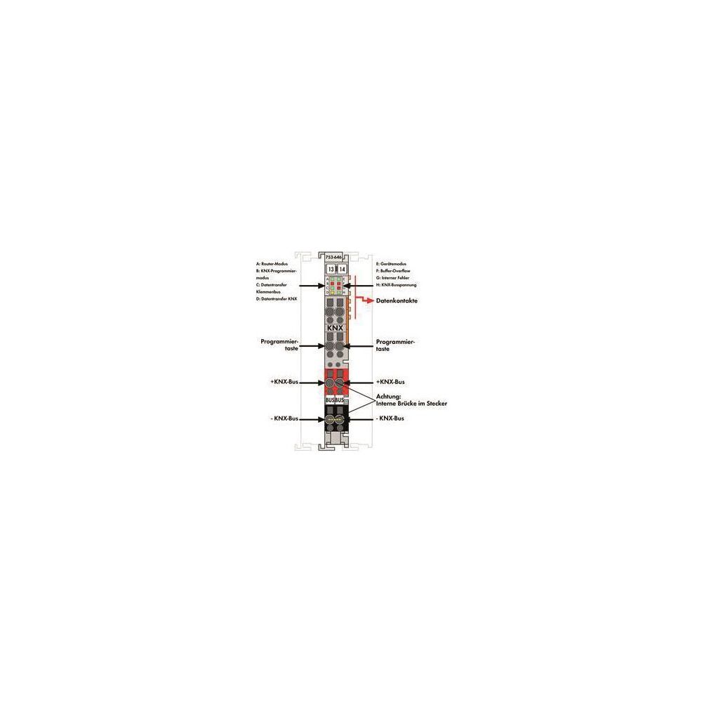 Wago KNX/EIB/TP1-Schnittstelle 753-646, 100x12x69mm, Polycarbonat/Polyamid 6.6, lichtgrau... WAGO-753-646 4045454778033 (Abb. 4)