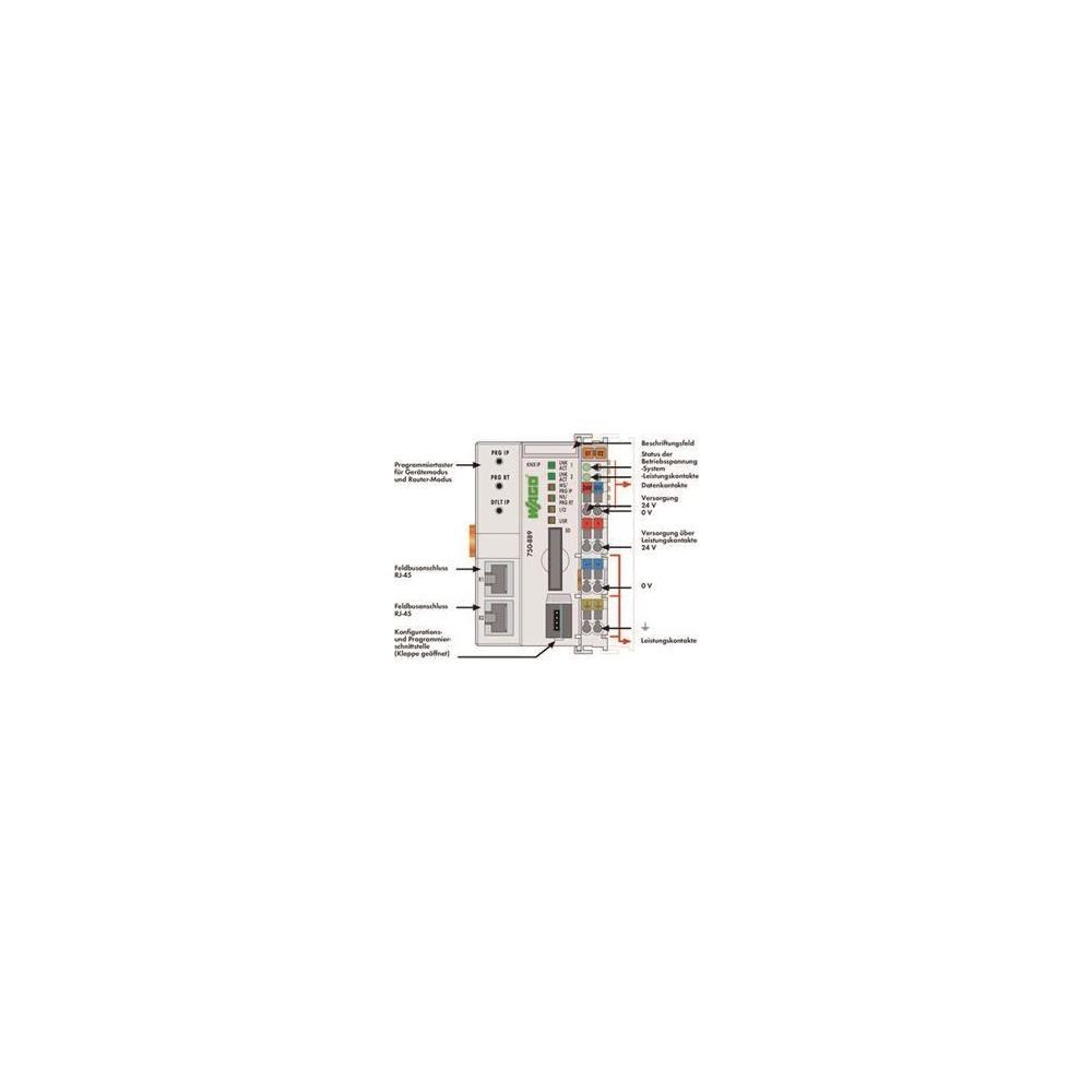 Wago Controller KNX IP 750-889, 100x62x100mm, Polycarbonat/Polyamid 6.6, Grau... WAGO-750-889 4055143093330 (Abb. 8)