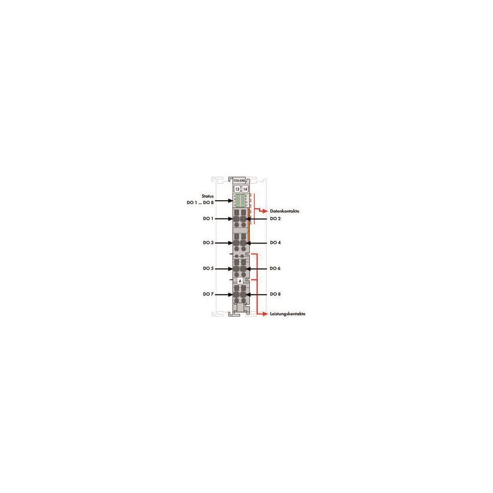 Wago Digitalausgangsmodul 753-530, 8 Kanäle, 24 V, 0,5 A, lichtgrau... WAGO-753-530 4045454686956 (Abb. 3)