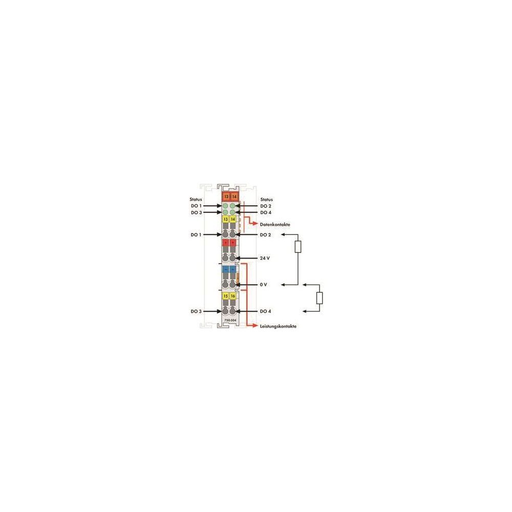 Wago Digitalausgangsmodul 750-504, 4-Kanal, 24V, 0,5A, Polycarbonat/Polyamid 6.6, lichtgr... WAGO-750-504 4045454582326 (Abb. 4)
