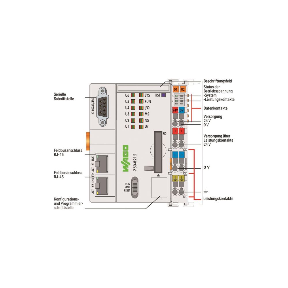 Wago Controller PFC200 750-8212, 24V, 100x78,6x100mm, Lichtgrau... WAGO-750-8212 4055143758789 (Abb. 8)