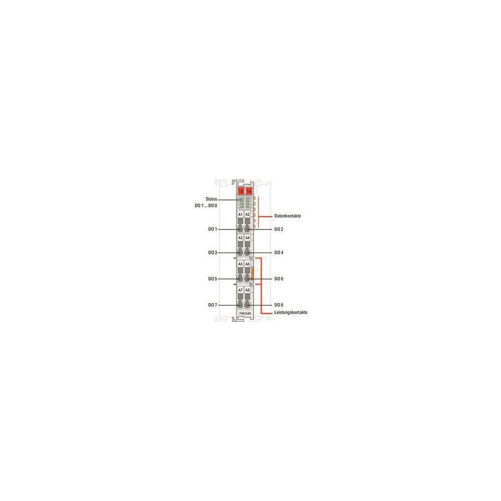 Wago Digitalausgangsmodul 750-530, 8 Kanäle, 24V, 0,5A, lichtgrau... WAGO-750-530 4045454686901 (Abb. 3)