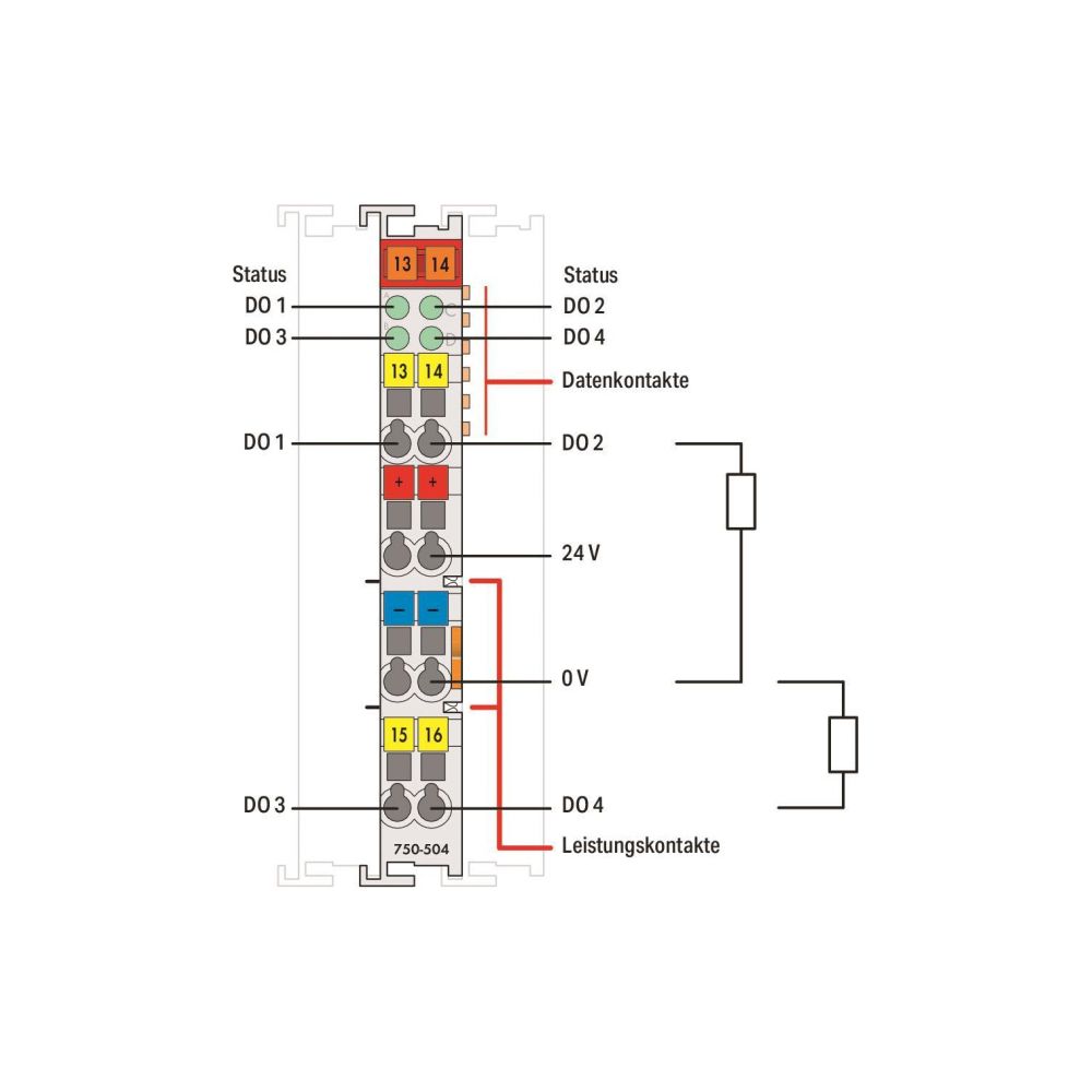 Wago Digitalausgangsmodul 750-504, 4-Kanal, 24V, 0,5A, Polycarbonat/Polyamid 6.6, lichtgr... WAGO-750-504 4045454582326 (Abb. 3)