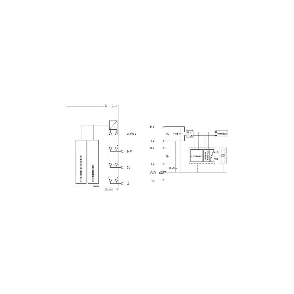 Wago Controller KNX IP 750-889, 100x62x100mm, Polycarbonat/Polyamid 6.6, Grau... WAGO-750-889 4055143093330 (Abb. 9)