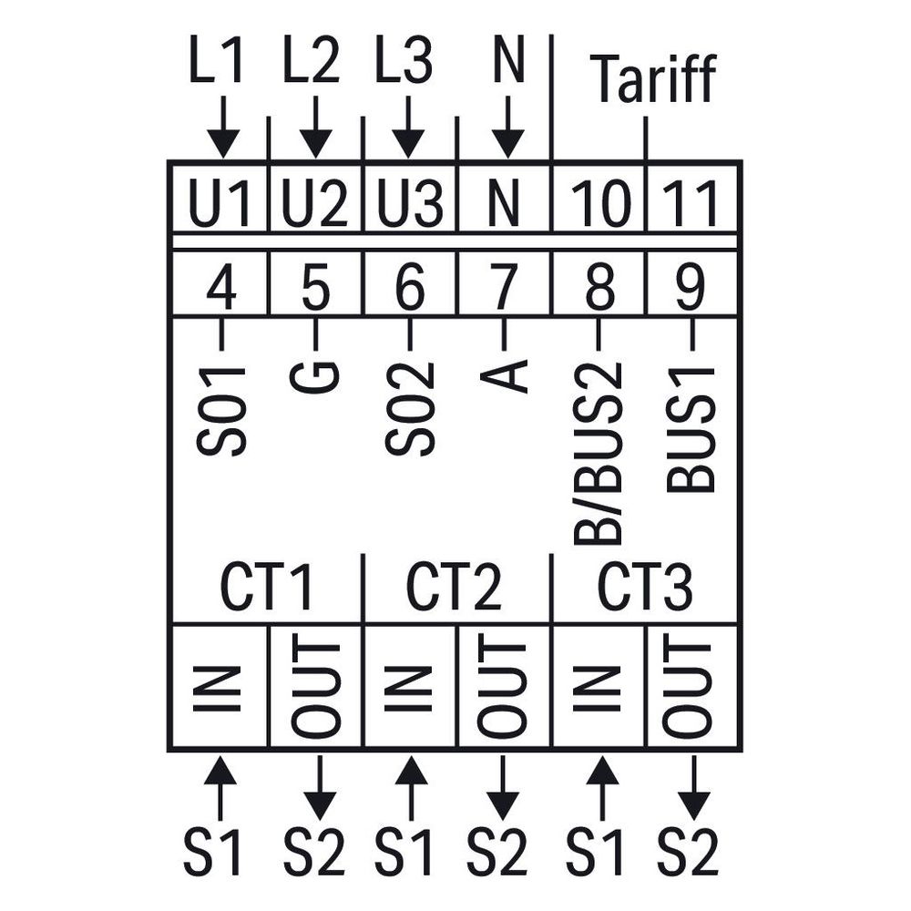 Wago Energiezähler 879-3040, 3x230/400V, 1A/5A, Modbus/M-Bus, 35mm... WAGO-879-3040 4066966177299 (Abb. 2)
