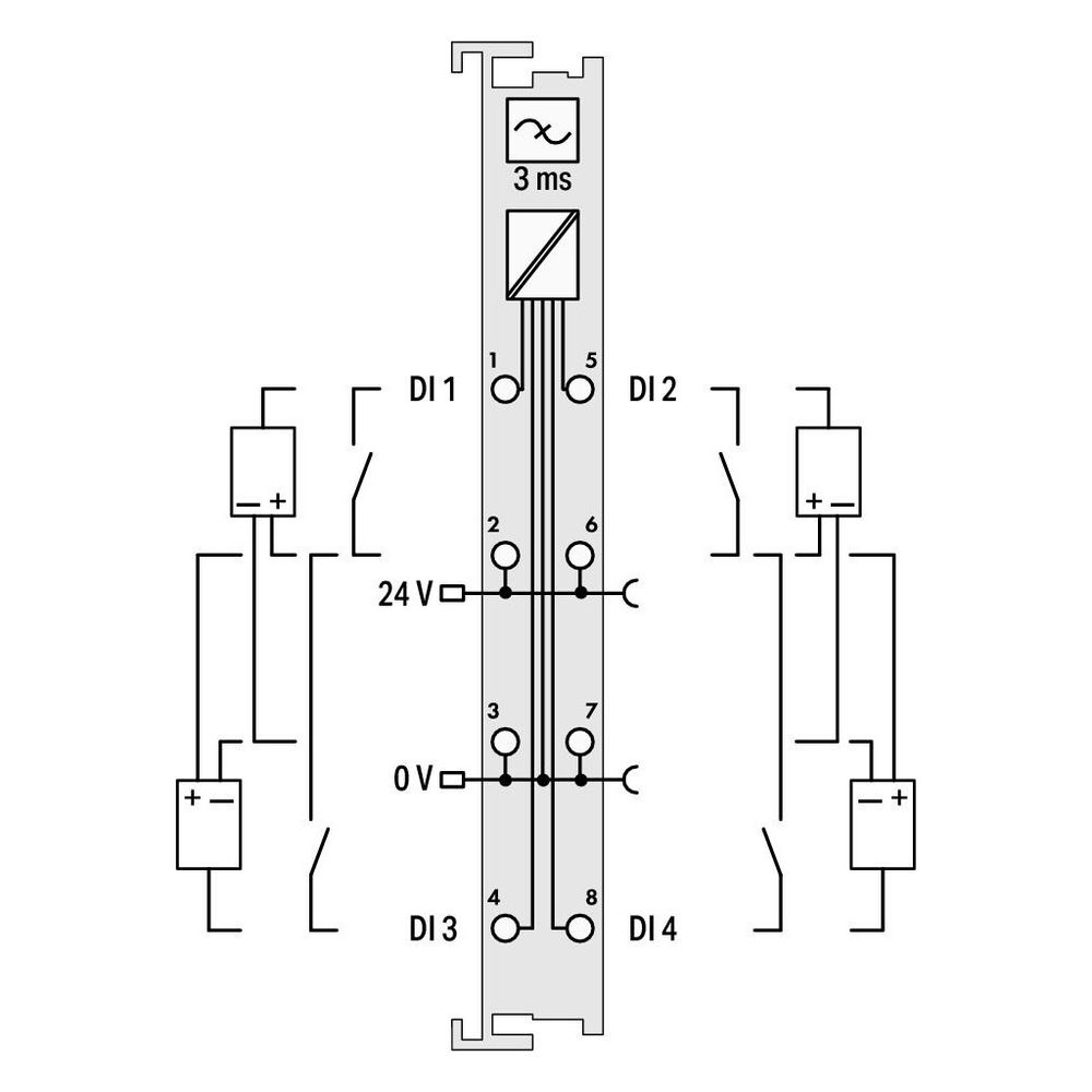 Wago Digitaleingangsmodul 750-402, 4-Kanal, DC 24 V, 3ms, Polycarbonat/Polyamid 6.6, lich... WAGO-750-402 4045454392598 (Abb. 4)
