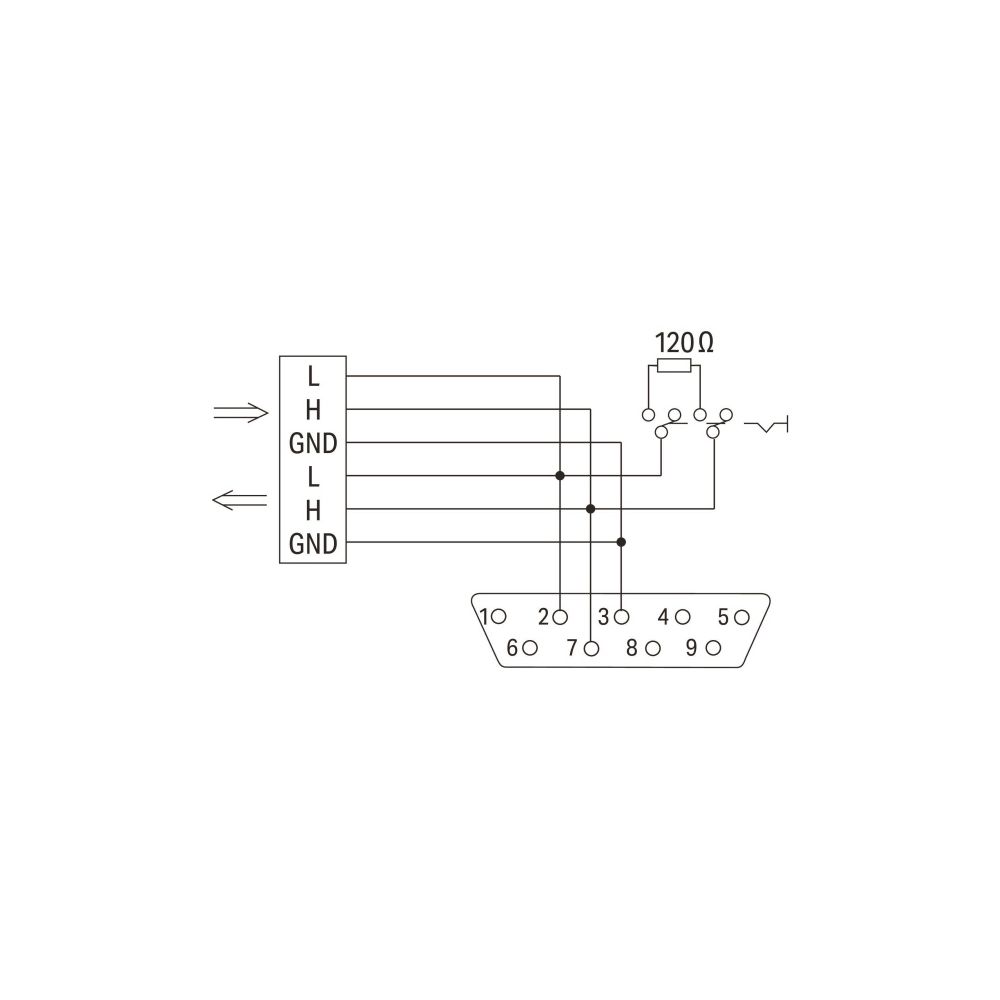 Wago CANopen-Feldbusstecker 750-963, 9-polig, Lichtgrau... WAGO-750-963 4045454344405 (Abb. 8)
