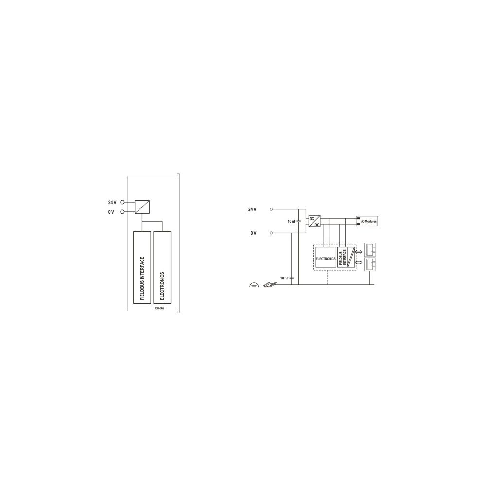 Wago Feldbuskoppler 750-362, 24V, Polycarbonat/Polyamid 6.6, 750-362... WAGO-750-362 4055143821421 (Abb. 6)