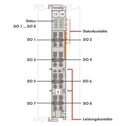 Wago Digitalausgangsmodul 753-530, 8 Kanäle, 24 V, 0,5 A, lichtgrau... WAGO-753-530 4045454686956 (Abb. 1)