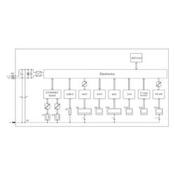 Wago Compact Controller 751-9301, 8DI 4DO 2AI 2AO 2NI1K/PT1K 1RS485 2xETHERNET, Polycarb... WAGO-751-9301 4066966192865 (Abb. 1)