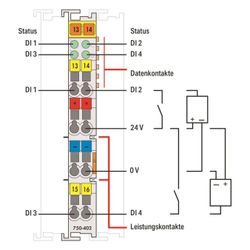 Wago Digitaleingangsmodul 750-402, 4-Kanal, DC 24 V, 3ms, Polycarbonat/Polyamid 6.6, lich... WAGO-750-402 4045454392598 (Abb. 1)