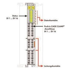 Wago Digitaleingangsmodul 750-1405, 16 Kanäle, 24V DC, 3ms, Polycarbonat/Polyamid 6.6, l... WAGO-750-1405 4045454905590 (Abb. 1)