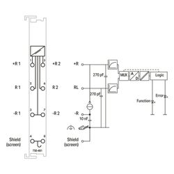 Wago Analogeingangsmodul 750-461, 2 Kanäle, 12 Bit, IP20, lichtgrau... WAGO-750-461 4045454486679 (Abb. 1)