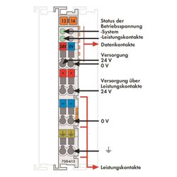 Wago Systemeinspeisung 750-613, DC 24 V, 100x12x69,8mm, Polycarbonat/Polyamid 6.6, lichtg... WAGO-750-613 4045454393823 (Abb. 1)
