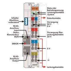 Wago Kopplermodul 750-628, 100x25x69,8mm, Polycarbonat/Polyamid 6.6, lichtgrau... WAGO-750-628 4045454830991 (Abb. 1)