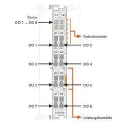 Wago Digitalausgangsmodul 750-530, 8 Kanäle, 24V, 0,5A, lichtgrau... WAGO-750-530 4045454686901 (Abb. 1)