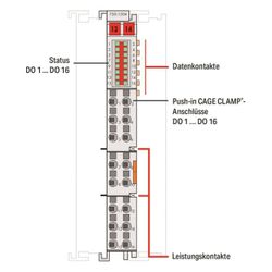 Wago Digitalausgangsmodul 750-1504, 16-Kanal, 24V, 0,5A, Polycarbonat/Polyamid 6.6, lich... WAGO-750-1504 4045454905576 (Abb. 1)