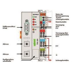 Wago Feldbuskoppler 750-333, 12 MBd, 100x51x71,1mm, Polycarbonat/Polyamid 6.6, lichtgrau... WAGO-750-333 4045454526856 (Abb. 1)