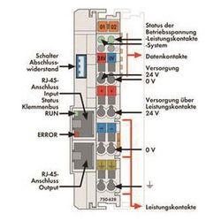 Wago Kopplermodul 750-628, 100x25x69,8mm, Polycarbonat/Polyamid 6.6, lichtgrau... WAGO-750-628 4045454830991 (Abb. 1)