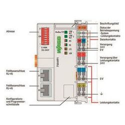 Wago Controller Modbus TCP 750-891, 2 x ETHERNET, 100x61,5x100mm, Polycarbonat/Polyamid 6... WAGO-750-891 4055143821513 (Abb. 1)