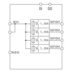 Wago Elektronischer Schutzschalter 787-3664, 4-kanalig 1-10A, 95x32x117,5mm... WAGO-787-3664 4066966493764 (Abb. 1)
