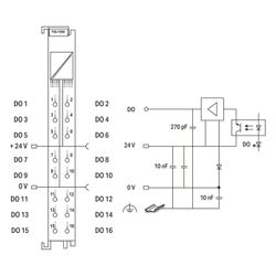 Wago Digitalausgangsmodul 750-1504, 16-Kanal, 24V, 0,5A, Polycarbonat/Polyamid 6.6, lich... WAGO-750-1504 4045454905576 (Abb. 1)