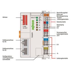 Wago Controller Modbus TCP 750-891, 2 x ETHERNET, 100x61,5x100mm, Polycarbonat/Polyamid 6... WAGO-750-891 4055143821513 (Abb. 1)