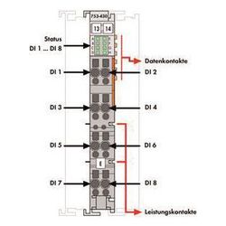 Wago Digitaleingangsmodul 753-430, 8 Kanäle, 24V DC, 3ms, Polycarbonat/Polyamid 6.6, lich... WAGO-753-430 4045454394431 (Abb. 1)