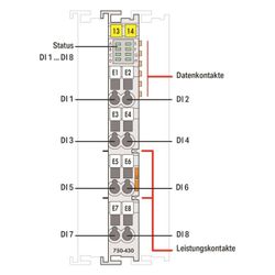 Wago Digitaleingangsmodul 750-430, 8 Kanäle, 24V DC, 3ms, 100x12x67,8mm, Polycarbonat/Pol... WAGO-750-430 4045454392802 (Abb. 1)