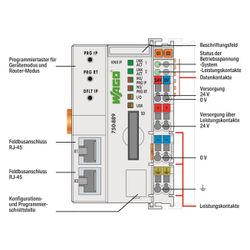 Wago Controller KNX IP 750-889, 100x62x100mm, Polycarbonat/Polyamid 6.6, Grau... WAGO-750-889 4055143093330 (Abb. 1)