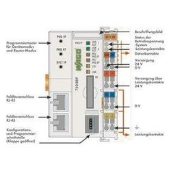 Wago Controller KNX IP 750-889, 100x62x100mm, Polycarbonat/Polyamid 6.6, Grau... WAGO-750-889 4055143093330 (Abb. 1)