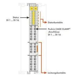 Wago Digitaleingangsmodul 750-1405, 16 Kanäle, 24V DC, 3ms, Polycarbonat/Polyamid 6.6, l... WAGO-750-1405 4045454905590 (Abb. 1)