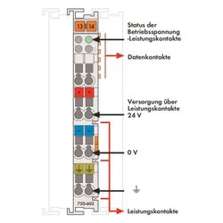 Wago Potentialeinspeisung 750-602, 24V DC, 12x100x69,8mm, Polycarbonat/Polyamid 6.6, lich... WAGO-750-602 4045454393731 (Abb. 1)