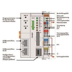 Wago Controller KNX IP 750-889, 100x62x100mm, Polycarbonat/Polyamid 6.6, Grau... WAGO-750-889 4055143093330 (Abb. 1)