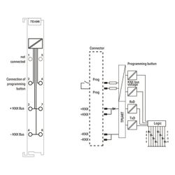 Wago KNX/EIB/TP1-Schnittstelle 753-646, 100x12x69mm, Polycarbonat/Polyamid 6.6, lichtgrau... WAGO-753-646 4045454778033 (Abb. 1)