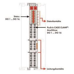 Wago Digitalausgangsmodul 750-1504, 16-Kanal, 24V, 0,5A, Polycarbonat/Polyamid 6.6, lich... WAGO-750-1504 4045454905576 (Abb. 1)