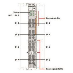 Wago Digitaleingangsmodul 753-430, 8 Kanäle, 24V DC, 3ms, Polycarbonat/Polyamid 6.6, lich... WAGO-753-430 4045454394431 (Abb. 1)