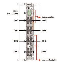 Wago Digitalausgangsmodul 753-530, 8 Kanäle, 24 V, 0,5 A, lichtgrau... WAGO-753-530 4045454686956 (Abb. 1)
