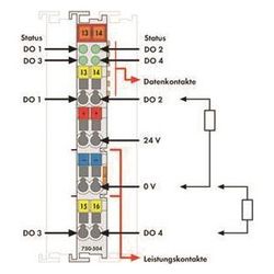 Wago Digitalausgangsmodul 750-504, 4-Kanal, 24V, 0,5A, Polycarbonat/Polyamid 6.6, lichtgr... WAGO-750-504 4045454582326 (Abb. 1)