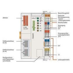 Wago Controller Modbus TCP 750-891, 2 x ETHERNET, 100x61,5x100mm, Polycarbonat/Polyamid 6... WAGO-750-891 4055143821513 (Abb. 1)