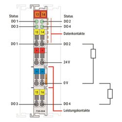 Wago Digitalausgangsmodul 750-504, 4-Kanal, 24V, 0,5A, Polycarbonat/Polyamid 6.6, lichtgr... WAGO-750-504 4045454582326 (Abb. 1)