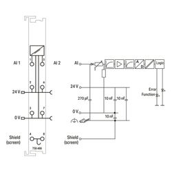 Wago Analogeingangsmodul 750-466, 2-Kanal, 12 Bit, Polycarbonat/Polyamid 6.6, lichtgrau... WAGO-750-466 4045454392949 (Abb. 1)
