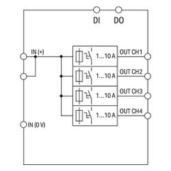 Wago Elektronischer Schutzschalter 787-3664, 4-kanalig 1-10A, 95x32x117,5mm... WAGO-787-3664 4066966493764 (Abb. 1)