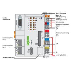 Wago Controller PFC200 750-8212, 24V, 100x78,6x100mm, Lichtgrau... WAGO-750-8212 4055143758789 (Abb. 1)