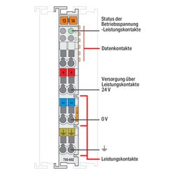 Wago Potentialeinspeisung 750-602, 24V DC, 12x100x69,8mm, Polycarbonat/Polyamid 6.6, lich... WAGO-750-602 4045454393731 (Abb. 1)