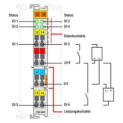 Wago Digitaleingangsmodul 750-402, 4-Kanal, DC 24 V, 3ms, Polycarbonat/Polyamid 6.6, lich... WAGO-750-402 4045454392598 (Abb. 1)